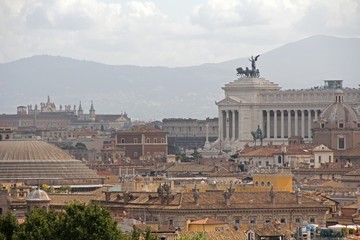 Rom Panorama