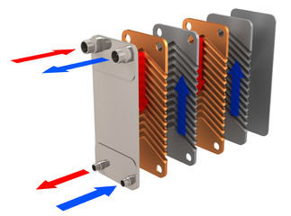 Cooling Heat Exchanger