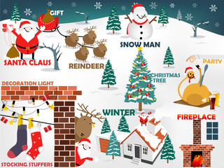 beautiful graphic design of christmas, top ten of christmas consist of Santa Claus, Reindeer, Snow man, Christmas tree, christmas meal, fireplace, winter, decoration light,stocking stuffers,gift