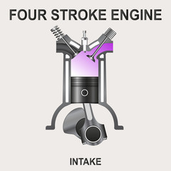 Four stroke engine,  Intake