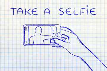 hand holding smartphone taking a photo, with text Take a selfie