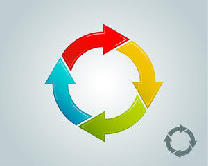 different colors arrow infographics cycle