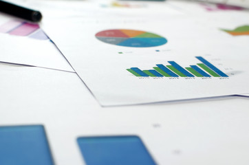 analysis charts