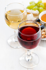 glasses with wine and snacks on white table, closeup