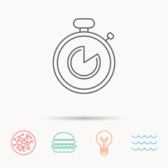 Timer icon. Stopwatch sign.