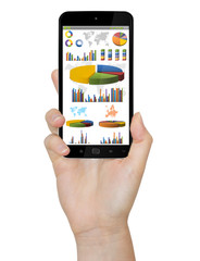 Hand with mobile phone