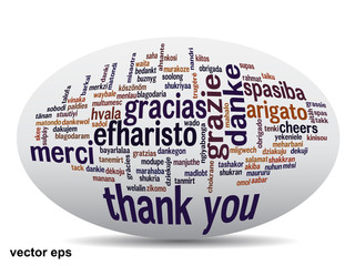 Conceptual thank you word cloud