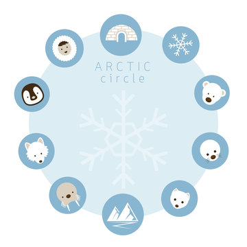 Arctic Animals, People, Icons Circle Frame, Winter, Nature Travel and Wildlife