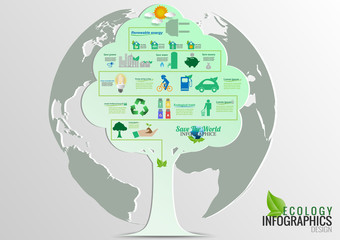 Environment Ecology Infographic / Energy  earth concept on white