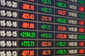 Fototapeta premium Stock market on lcd monitor