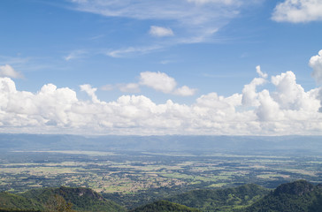 beautiful clouds and sky