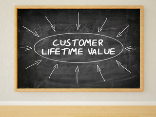 Customer Lifetime Value