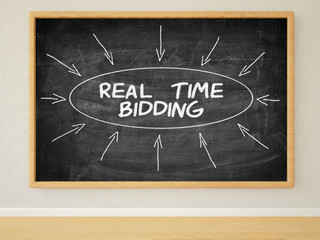 Real Time Bidding