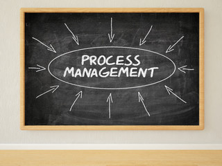 Process Management