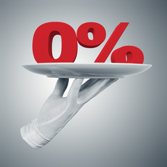 zero percent on a plate