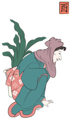 歌川国芳 道外 見富利十二志のイメージイラスト