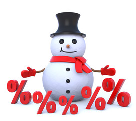 small 3d snowman surrounded by percent signs