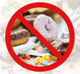 close up of chocolate and sweets behind no symbol