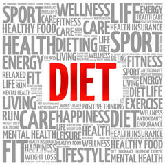 Obraz premium Diet word cloud background, health concept