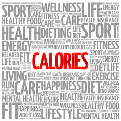 CALORIES word cloud background, health concept