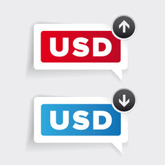 US dollar - currency exchange