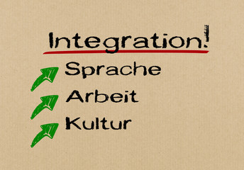 Integration! Written on the wall