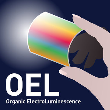 Organic Electroluminescence, Vector Illustration