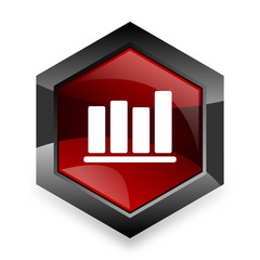 bar chart red hexagon 3d modern design icon on white background