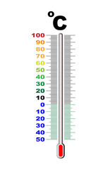 A Centigrade Thermometer