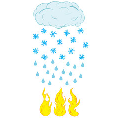 Snow rain and fire