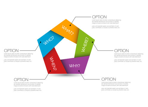 Vector Template Info Graphic Question - Why, Who, Where, When, W