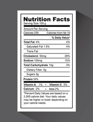 nutrition fact design 
