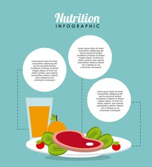nutrition concept design 