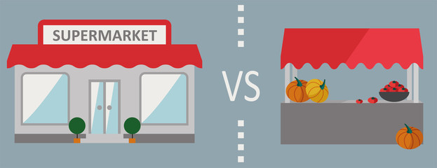 Supermarket vs farm market
