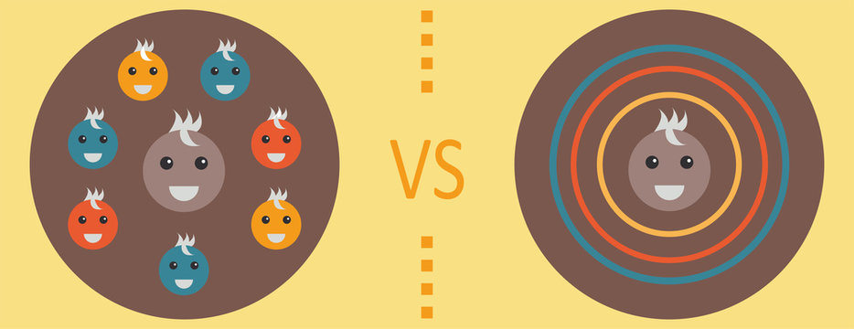 extrovert vs introvert