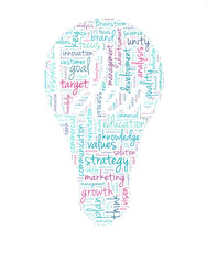 Word cloud of ideas in shape of light bulb