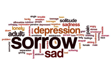 Sorrow word cloud concept
