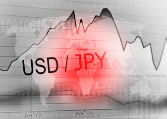 Forex trading background concept