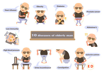 Elderly man of symptoms  Infographic.vector illustration 