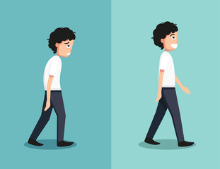 Obraz premium Best and worst positions for walk