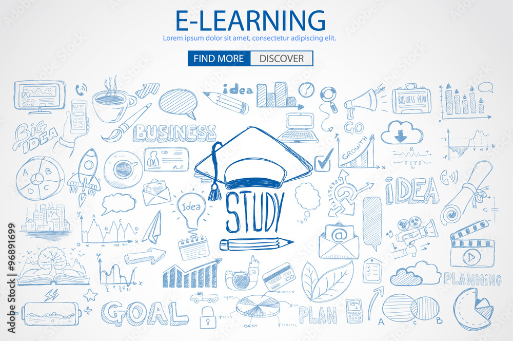 Poster educational and learning concept with doodle design style :teaching solution