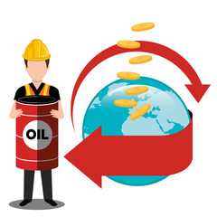 Petroleum and oil industry prices 