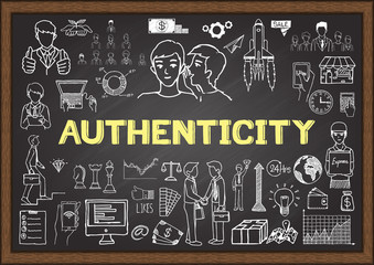 Doodle about authenticity on chalkboard. Customer feedback concept..