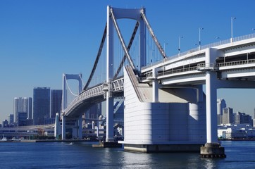 東京湾とレインボーブリッジ