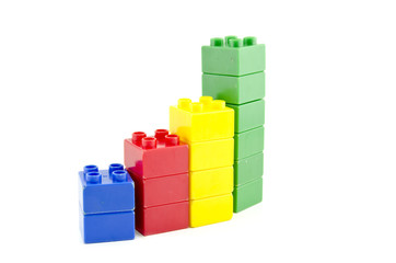 success achievement concept of business profit. plastic blocks isolated white background