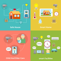 smart home and facilities banner