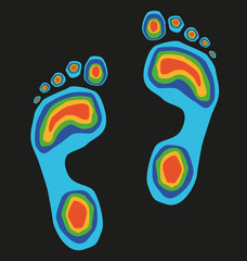 study of the tread feet
