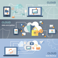 cloud technology concept