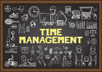 Fototapeta na wymiar Doodles about time management on chalkboard.