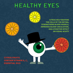 The product helps maintain eye health